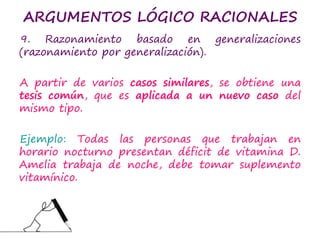 ARGUMENTOS LÓGICO RACIONALES
9. Razonamiento basado en generalizaciones
(razonamiento por generalización).
A partir de varios casos similares, se obtiene una
tesis común, que es aplicada a un nuevo caso del
mismo tipo.
Ejemplo: Todas las personas que trabajan en
horario nocturno presentan déficit de vitamina D.
Amelia trabaja de noche, debe tomar suplemento
vitamínico.
 