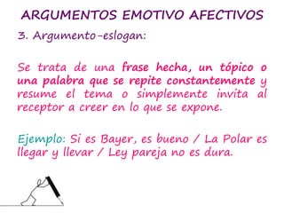 ARGUMENTOS EMOTIVO AFECTIVOS
3. Argumento-eslogan:
Se trata de una frase hecha, un tópico o
una palabra que se repite constantemente y
resume el tema o simplemente invita al
receptor a creer en lo que se expone.
Ejemplo: Si es Bayer, es bueno / La Polar es
llegar y llevar / Ley pareja no es dura.
 