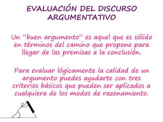 EVALUACIÓN DEL DISCURSO
ARGUMENTATIVO
Un “buen argumento” es aquel que es sólido
en términos del camino que propone para
llegar de las premisas a la conclusión.
Para evaluar lógicamente la calidad de un
argumento puedes ayudarte con tres
criterios básicos que pueden ser aplicados a
cualquiera de los modos de razonamiento.
 