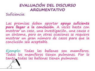 EVALUACIÓN DEL DISCURSO
ARGUMENTATIVO
Suficiencia:
Las premisas deben aportar apoyo suficiente
para llegar a la conclusión. A veces basta con
mostrar un caso, una investigación, una causa o
un síntoma, pero en otras ocasiones se requiere
mostrar un gran número de casos para que la
conclusión sea aceptable.
Ejemplo: Todas las ballenas son mamíferos.
Todos los mamíferos tienen pulmones. Por lo
tanto, todas las ballenas tienen pulmones.
 