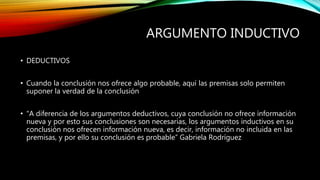ARGUMENTO INDUCTIVO
• DEDUCTIVOS
• Cuando la conclusión nos ofrece algo probable, aquí las premisas solo permiten
suponer la verdad de la conclusión
• “A diferencia de los argumentos deductivos, cuya conclusión no ofrece información
nueva y por esto sus conclusiones son necesarias, los argumentos inductivos en su
conclusión nos ofrecen información nueva, es decir, información no incluida en las
premisas, y por ello su conclusión es probable” Gabriela Rodríguez
 
