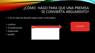 ¿CÓMO HAGO PARA QUE UNA PREMISA
SE CONVIERTA ARGUMENTO?
• 1. En la clase de filosofía todos están confundidos
• Justifico
• Complementar
• Explicando
• amplio
RAZONES
PREMISAS
conclusión
 