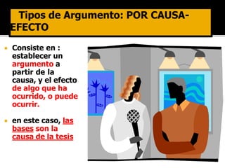  Consiste en :
establecer un
argumento a
partir de la
causa, y el efecto
de algo que ha
ocurrido, o puede
ocurrir.
 en este caso, las
bases son la
causa de la tesis
 