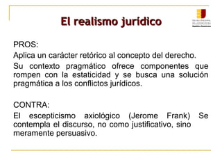 El realismo jurídicoEl realismo jurídico
PROS:
Aplica un carácter retórico al concepto del derecho.
Su contexto pragmático ofrece componentes que
rompen con la estaticidad y se busca una solución
pragmática a los conflictos jurídicos.
CONTRA:
El escepticismo axiológico (Jerome Frank) Se
contempla el discurso, no como justificativo, sino
meramente persuasivo.
 