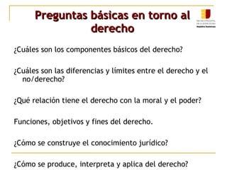 Preguntas básicas en torno alPreguntas básicas en torno al
derechoderecho
¿Cuáles son los componentes básicos del derecho?
¿Cuáles son las diferencias y límites entre el derecho y el
no/derecho?
¿Qué relación tiene el derecho con la moral y el poder?
Funciones, objetivos y fines del derecho.
¿Cómo se construye el conocimiento jurídico?
¿Cómo se produce, interpreta y aplica del derecho?
 