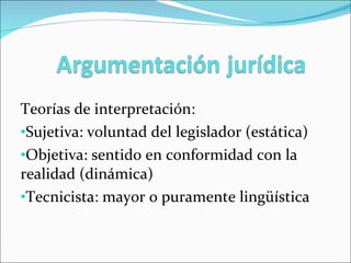 Teorías de interpretación: Sujetiva: voluntad del legislador (estática) Objetiva: sentido en conformidad con la realidad (dinámica) Tecnicista: mayor o puramente lingüística 