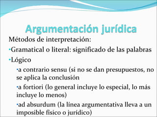 Métodos de interpretación: Gramatical o literal: significado de las palabras Lógico  a contrario sensu (si no se dan presupuestos, no se aplica la conclusión a fortiori (lo general incluye lo especial, lo más incluye lo menos) ad absurdum (la línea argumentativa lleva a un imposible físico o jurídico) 