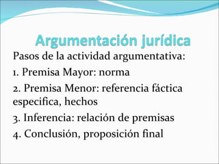 Pasos de la actividad argumentativa: 1. Premisa Mayor: norma 2. Premisa Menor: referencia fáctica especifica, hechos 3. Inferencia: relación de premisas 4. Conclusión, proposición final 
