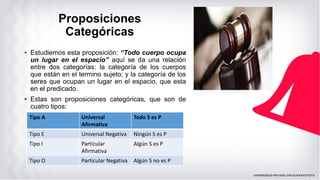 Proposiciones
Categóricas
• Estudiemos esta proposición: “Todo cuerpo ocupa
un lugar en el espacio” aquí se da una relación
entre dos categorías: la categoría de los cuerpos
que están en el termino sujeto; y la categoría de los
seres que ocupan un lugar en el espacio, que esta
en el predicado.
• Estas son proposiciones categóricas, que son de
cuatro tipos:
Tipo A Universal
Afirmativa
Todo S es P
Tipo E Universal Negativa Ningún S es P
Tipo I Particular
Afirmativa
Algún S es P
Tipo O Particular Negativa Algún S no es P
 