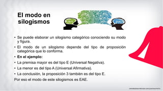El modo en
silogismos
• Se puede elaborar un silogismo categórico conociendo su modo
y figura.
• El modo de un silogismo depende del tipo de proposición
categórica que lo conforma.
• En el ejemplo:
• La premisa mayor es del tipo E (Universal Negativa).
• La menor es del tipo A (Universal Afirmativa).
• La conclusión, la proposición 3 también es del tipo E.
Por eso el modo de este silogismos es EAE.
 