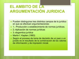 EL AMBITO DE LA
ARGUMENTACIÓN JURIDICA
 Pueden distinguirse tres distintos campos de lo jurídico
en que se efectúan argumentaciones:
 1.- Producción o establecimiento de normas jurídicas.
 2.-Aplicación de normas jurídicas
 3.-dogamtica jurídica
 Martin f. Kaplan (1983)
 Según el proceso de toma de decisión de un juez o un
jurado es el resultado de la combinación de los valores
de información y de impresión inicial.
 