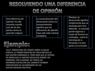 Una diferencia de
opinión ha sido
resuelta cuando
una de las dos
partes revisa su
posición original.
La nacionalización del
desacuerdo activo no
necesariamente
significa que las
diferencias de opinión
haya sido rede manera
verdadera.
Plantear un
desacuerdo significa
simplemente que se
posterga para mas
adelante , la solución
puede lograrse a
través de formas no
civilizadas , como la
intimidación o
forzando a la otra
parte a la sumisión.
EN EL TRANSCURSO DEL DEBATE SOBRE LA SALUD
PÚBLICA, EL PRIMER MINISTRO DE ITALIA OBTUVO LO
QUE QUERÍA FORZANDO EL TEMA PARA QUE SE VOTARA,
DE MODO QUE EL PARTIDO SOCIALISTA PERDIÓ. SIN
EMBARGO, CON CLARIDAD, NO TODOS LOS
MIEMBROS SOCIALISTAS DEL GABINETE ESTABAN
CONVENCIDOS DE LAS BONDADES DE LAS
NUEVAS MEDIDAS POLÍTICAS.
 