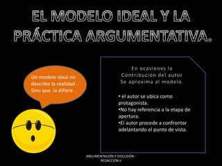 Un modelo ideal no
describe la realidad .
Sino que la difiere .
• el autor se ubica como
protagonista.
•No hay referencia a la etapa de
apertura.
•El autor procede a confrontar
adelantando el punto de vista.
ARGUMENTACIÓN Y DISCUSIÓN -
REDACCIÓN II
 