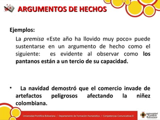 ARGUMENTOS DE HECHOSARGUMENTOS DE HECHOS
Ejemplos:
La premisa «Este año ha llovido muy poco» puede
sustentarse en un argumento de hecho como el
siguiente: es evidente al observar como los
pantanos están a un tercio de su capacidad.
• La navidad demostró que el comercio invade de
artefactos peligrosos afectando la niñez
colombiana.
 
