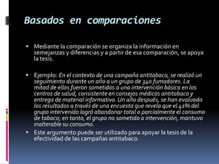 Basados en comparaciones <br />Mediante la comparación se organiza la información en semejanzas y diferencias y a partir d...