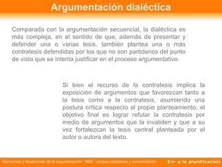 Elementos y situaciones de la argumentación NM3 Lengua castellana y comunicación
Argumentación dialéctica
Comparada con la...