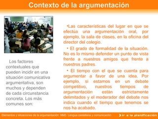 Elementos y situaciones de la argumentación NM3 Lengua castellana y comunicación
Contexto de la argumentación
Los factores...
