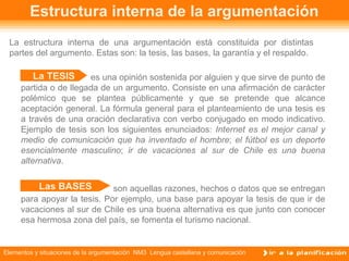 Elementos y situaciones de la argumentación NM3 Lengua castellana y comunicación
son aquellas razones, hechos o datos que ...