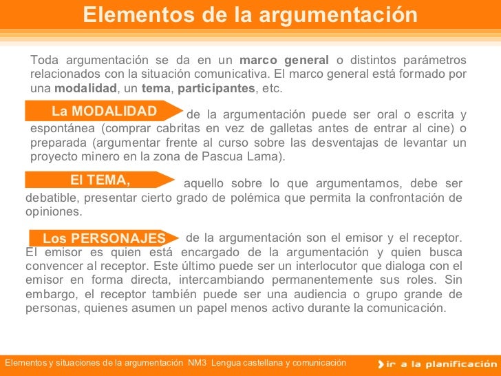 Argumentacion
