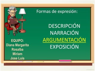 DESCRIPCIÓN
NARRACIÓN
ARGUMENTACIÓN
EXPOSICIÓN
Formas de expresión:
EQUIPO:
Diana Margarita
Rosalba
Miriam
Jose Luis
 