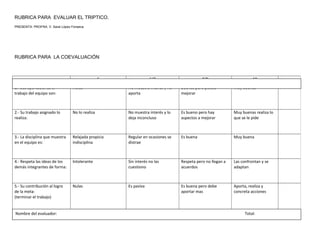 RUBRICA PARA EVALUAR EL TRIPTICO.
PRESENTA: PROFRA. V. Sarai López Fonseca
RUBRICA PARA LA COEVALUACIÓN
5 6/7 8/9 10
1.- Sus aportaciones al
trabajo del equipo son:
Nulas No muestra interés y no
aporta
Buenas pero puede
mejorar
Muy buenas
2.- Su trabajo asignado lo
realiza:
No lo realiza No muestra interés y lo
deja inconcluso
Es bueno pero hay
aspectos a mejorar
Muy buenas realiza lo
que se le pide
3.- La disciplina que muestra
en el equipo es:
Relajada propicia
indisciplina
Regular en ocasiones se
distrae
Es buena Muy buena
4.- Respeta las ideas de los
demás integrantes de forma:
Intolerante Sin interés no las
cuestiono
Respeta pero no llegan a
acuerdos
Las confrontan y se
adaptan
5.- Su contribución al logro
de la meta:
(terminar el trabajo)
Nulas Es pasiva Es buena pero debe
aportar mas
Aporta, realiza y
concreta acciones
Nombre del evaluador: Total:
 