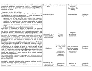 1.-Inicio 10 minutos. Presentación a los alumnos del Tema, subtemas,
Aprendizaje esperado, Competencia, situación problematizadora,
forma de evaluar los productos que conformaran el portafolio de
evidencias del tema.
Desarrollo 30 min. ACTIVIDAD 1
Recuperar los aprendizajes previos de los alumnos, bajo la pregunta
¿Qué saben de los trastornos alimenticios? y a través de una lluvia de
ideas, se anotan en el pizarrón las palabras clave.
Aplicación de un test anónimo para realizar una evaluación
diagnostica. En conjunto con los alumnos realicen un conteo de los
resultados de los integrantes del grupo, para realizar el análisis
estadístico de los mismos y con la ayuda de un semáforo
representen los resultados. El instrumento se encuentra en el
anexo.
2.-Desarrollo Conflicto cognitivo(Contenido de estudio)
ACTIVIDAD 2. Presentar a los alumnos un video corto “Los trastornos
alimenticios una nueva forma de suicidio”, a través de este medio audiovisual,
se detonan preguntas generadoras como: ¿porque se les considera una
nueva forma de morir a estos trastornos?, ¿les gustaría verse así? , ¿Qué
factores influyen para que alguien caiga en estos trastornos?, ¿las amistades,
los medios de comunicación, a autoestima, pueden influir en la forma de
pensar y vivir de los adolescentes?, ¿por qué en la adolescencia se es tan
vulnerable de padecer estos trastornos?, ¿solo afecta a la mujeres? ¿Me
puede pasar a mí? ¿Qué acciones me protegerían de caer en estos
trastornos?
Presentación de imágenes digitales de Mujeres y hombres. Al término
de la visualización contestaran en su cuaderno la siguiente pregunta:
1.- ¿Qué ideales de de belleza se promueven en estas imágenes? 2.-
¿Qué opinas de la obsesión de tener un cuerpo delgado en las
mujeres y tonificado en los hombres? 3.- ¿Qué consecuencias pueden
tener en la salud física y emocional de los adolescentes la presión por
encajar en estos estereotipos de belleza? 4.- ¿Qué deben hacer para
resistir esa presión? 5.- ¿Cómo ayudarías a un amig@ que esté
pasando por ese problema?
Actividad 3 Realizar una lectura dirigida por parte del docente con la
participación de los alumnos y resaltar las ideas principales de cada
párrafo. Pág. 94- 96
Actividad 4 buscar la definición de las siguientes palabras: atracón,
laxante, diuréticos, Vigorexia, escuálido.
Cierre de la clase. Frase. “La información es poder, ya que con ella puedo cuidarme”
Evaluación 10 minutos
Cuaderno, libro de
texto
Pizarrón, pintaron
Laboratorio de C.
Sociales. Laptop,
cañón, bocinas.
Cuaderno.
Laboratorio de C.
Sociales. Laptop,
cañón, bocinas.
Libro de texto
Archivos
digitales.
Libro de texto de
F. C y E. I pág.
94-96.
Sección del
vocabulario del
cuaderno,
diccionario
Presentación
Power point
Cuestionario de
actividad
diagnostica. Se
anexa)
Palabras clave
Pregunta
generadoras
Cuestionario.
Lista de cotejo de
los elementos que
debe de tener las
actividades a
realizadas.
Revisión de
puntos
Evaluación
diagnostica.
Evaluación
formativa.
Evaluación
formativa.
 
