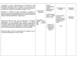 Actividad 10 Con 8 intervenciones 2 de alumnos de buen
desempeño académico, dos de mediano y 2 de bajo y dos
voluntarias. Se compartirán con el grupo su información recabada y
se realizara en conjunto una conclusión del trabajo. 10 min.
Actividad 11 Pasaran en orden los equipos a presentar su
comercial el cual se video grabará, para tener las evidencias del
trabajo realizado y para poderlo evaluarlo con base en una lista de
cotejo previamente establecida. Tiempo 36 min.
Actividad 12 Tarea en casa buscar y seleccionar 8 imágenes
relacionadas con las acciones que favorecen una buena
alimentación y una salud integral (traerlas impresas y guardarlas en
un archivo). Estas servirán para elaborar un tríptico en borrador y
posteriormente en el que se digitalizara (en Publisher). Apegándose
a los elementos previamente establecidos, para ser evaluados
Cierre de la clase Frase: “La conciencia de los riesgos es una de
las mejores estrategias para cuidar tu salud”
:
Equipos de 4
personas
Computadora,
internet, hojas,
tinta, memoria
USB
Pizarrón,
cuestionario de
análisis,
participaciones
ordenadas
Videograbadora,
Ropa y utilería,
lista de cotejo
Pizarrón, con
indicaciones,
anotadas en la
agenda del
alumno
Cuestionario de
análisis
Lista de cotejo y
rubrica de
Coevaluación de
trabajo para cada
integrante del
equipo
libre
Evaluación
formativa.
Evaluación
formativa
 