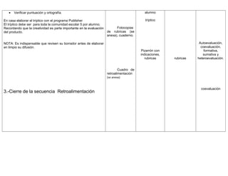• Verificar puntuación y ortografía.
En casa elaborar el tríptico con el programa Publisher
El tríptico debe ser para toda la comunidad escolar 5 por alumno.
Recordando que la creatividad es parte importante en la evaluación
del producto.
NOTA: Es indispensable que revisen su borrador antes de elaborar
en limpio su difusión.
3.-Cierre de la secuencia Retroalimentación
Fotocopias
de rubricas (se
anexa), cuaderno.
Cuadro de
retroalimentación
(se anexa)
alumno
tríptico
Pizarrón con
indicaciones,
rubricas rubricas
Autoevaluación,
coevaluación,
formativa,
sumativa y
heteroevaluación.
coevaluación
 