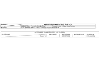 ACTIVIDADES REALIZADAS CON LOS ALUMNOS
ACTIVIDADES
Sesión ¼
RECURSOS MATERIALES
DIDACTICOS
INSTRUMENTOS TECNICA DE
EVALUACION
Secuencia 13
# SESIONES 4
NARRACION DE LA ESTRATEGIA DIDACTICA
ASIGNATURA: Formación Cívica y Ética I Propone: Profra. V. Sarai López Fonseca
BLOQUE II LOS ADOLESCIENTES Y SUS CONTEXTOS DE CONVIVENCIA
 