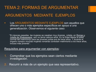 TEMA 2: FORMAS DE ARGUMENTARARGUMENTOS  MEDIANTE  EJEMPLOS Los ARGUMENTOS MEDIANTE EJEMPLOS son aquellos que  ofrecen uno o más ejemplos específicos en apoyo a una generalización. Observemos el siguiente caso:   ‘’En épocas pasadas, las mujeres se casaban muy jóvenes. Julieta, en Romeo y Julieta de Shakespeare, aún no tenía catorce años. En la Edad Media la edad normal del matrimonio para las jóvenes judías era de trece años. Y durante el Imperio romano muchas mujeres romanas contraían matrimonio a los trece años, incluso más jóvenes’’.Requisitos para argumentar con ejemplos: Comprobar que los ejemplos sean ciertos mediante investigación. 2.   Recurrir a más de un ejemplo que sea representativo. 