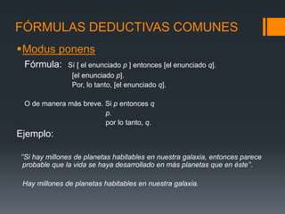 FÓRMULAS DEDUCTIVAS COMUNESModus ponens   Fórmula:Sí [ el enunciado p] entonces [el enunciado q].                            [el enunciadop].Por, lo tanto, [el enunciadoq].    O de maneramásbreve. Si p entonces qp.                                             por lo tanto, q.Ejemplo: ‘’Si hay millones de planetas habitables en nuestra galaxia, entonces parece probable que la vida se haya desarrollado en más planetas que en éste’’.   Hay millones de planetas habitables en nuestra galaxia.