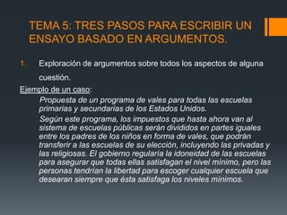 TEMA 5: TRES PASOS PARA ESCRIBIR UN ENSAYO BASADO EN ARGUMENTOS.Exploración de argumentos sobre todos los aspectos de alguna cuestión.Ejemplo de un caso:          Propuesta de un programa de vales para todas las escuelas primarias y secundarias de los Estados Unidos.          Según este programa, los impuestos que hasta ahora van al sistema de escuelas públicas serán divididos en partes iguales entre los padres de los niños en forma de vales, que podrán transferir a las escuelas de su elección, incluyendo las privadas y las religiosas. El gobierno regularía la idoneidad de las escuelas para asegurar que todas ellas satisfagan el nivel mínimo, pero las personas tendrían la libertad para escoger cualquier escuela que desearan siempre que ésta satisfaga los niveles mínimos.       