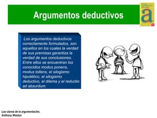 Argumentos deductivos Los argumentos deductivos correctamente formulados, son aquellos en los cuales la verdad de sus premisas garantiza la verdad de sus conclusiones. Entre ellos se encuentran los conocidos modus ponens, modus tollens, el silogismo hipotético, el silogismo deductivo, el dilema y el reductio ad absurdum. 