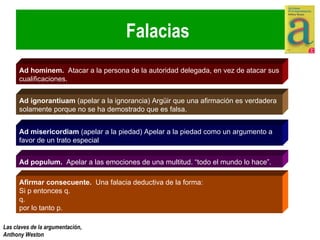 Falacias  Afirmar consecuente.   Una falacia deductiva de la forma: Si p entonces q. q. por lo tanto p. Ad hominem.   Atacar a la persona de la autoridad delegada, en vez de atacar sus cualificaciones. Ad ignorantiuam  (apelar a la ignorancia) Argüir que una afirmación es verdadera solamente porque no se ha demostrado que es falsa. Ad misericordiam  (apelar a la piedad) Apelar a la piedad como un argumento a favor de un trato especial Ad populum.   Apelar a las emociones de una multitud. “todo el mundo lo hace”. 