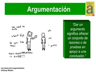 “ Dar un argumento significa ofrecer un conjunto de razones o de pruebas en apoyo a una conclusión.” Argumentación 