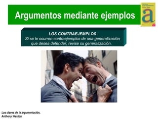 Argumentos mediante ejemplos LOS CONTRAEJEMPLOS Si se le ocurren contraejemplos de una generalización que desea defender, revise su generalización.  
