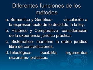 Diferentes funciones de los métodos a.  Semántico y Genético-  vinculación a la expresión texto de lo decidido, a la ley.  b. Histórico y Comparativo- consideración de la experiencia jurídico práctica. c.  Sistemático- mantiene la orden jurídico libre de contradicciones. d.Teleológica- posibilita argumentos racionales- prácticos. 