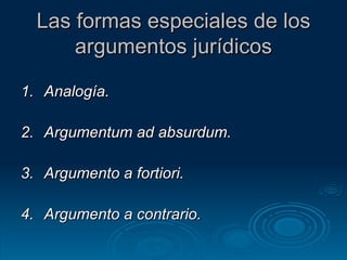Las formas especiales de los argumentos jurídicos 1. Analogía. 2. Argumentum ad absurdum. 3. Argumento a fortiori. 4. Argumento a contrario. 