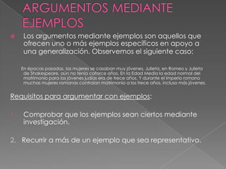 

Los argumentos mediante ejemplos son aquellos que
ofrecen uno o más ejemplos específicos en apoyo a
una generalización. Observemos el siguiente caso:
En épocas pasadas, las mujeres se casaban muy jóvenes. Julieta, en Romeo y Julieta
de Shakespeare, aún no tenía catorce años. En la Edad Media la edad normal del
matrimonio para las jóvenes judías era de trece años. Y durante el Imperio romano
muchas mujeres romanas contraían matrimonio a los trece años, incluso más jóvenes.

Requisitos para argumentar con ejemplos:
1.

Comprobar que los ejemplos sean ciertos mediante
investigación.

2. Recurrir a más de un ejemplo que sea representativo.

 