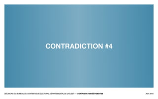 Argumentaire bced 2015-06-05 (3)