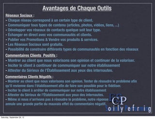 Avantages de Chaque Outils
     Réseaux Sociaux :
     - Chaque réseau correspond à un certain type de client.
     - Communiquer tous types de contenu (articles, photos, vidéos, liens, ...)
     - Développer vos réseaux de contacts quelque soit leur type.
     - Échanger en direct avec vos communautés et clients.
     - Publier vos Promotions & Vendre vos produits & services.
     - Les Réseaux Sociaux sont gratuits.
     - Possibilité de construire différents types de communautés en fonction des réseaux
    Commentaires Clients Positifs :
    - Montrer au client que nous valorisons son opinion et continuer de la valoriser.
    - Inciter le client à continuer de communiquer sur notre établissement
    - Attester du Sérieux de l’Établissement aux yeux des internautes.
    Commentaires Clients Négatifs :
    - Montrer au client que nous valorisons son opinion. Tenter de résoudre le problème aﬁn
    qu’il revienne dans l’établissement aﬁn de faire son possible pour le ﬁdéliser.
    - Inciter le client à arrêter de communiquer sur notre établissement
    - Attester du Sérieux de l’Établissement aux yeux des internautes.
    - Même si nous n’arrivons pas à résoudre le problème, notre réponse
    annule une grande partie du mauvais effet du commentaire négatif.


Saturday, September 29, 12
 