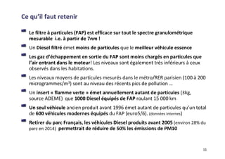 Le filtre à particules (FAP) est efficace sur tout le spectre granulométrique
mesurable i.e. à partir de 7nm !
Un Diesel filtré émet moins de particules que le meilleur véhicule essence
Les gaz d’échappement en sortie du FAP sont moins chargés en particules que
l’air entrant dans le moteur! Les niveaux sont également très inférieurs à ceux
observés dans les habitations.
Les niveaux moyens de particules mesurés dans le métro/RER parisien (100 à 200
microgrammes/m3) sont au niveau des récents pics de pollution …
Un insert « flamme verte » émet annuellement autant de particules (3kg,
source ADEME) que 1000 Diesel équipés de FAP roulant 15 000 km
Un seul véhicule ancien produit avant 1996 émet autant de particules qu’un total
de 600 véhicules modernes équipés du FAP (euro5/6). (données internes)
Retirer du parc Français, les véhicules Diesel produits avant 2005 (environ 28% du
parc en 2014) permettrait de réduire de 50% les émissions de PM10
11
Ce qu’il faut retenir
 