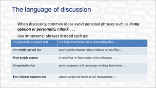 The language of discussion
When discussing common ideas avoid personal phrases such as in my
opinion or personally, I think . . .
Use impersonal phrases instead such as:
It is generally accepted that working from home saves commuting time . . .
It is widely agreed that email and the internet reduce reliance on an office . .
Most people appear to need face-to-face contact with colleagues . . .
It is probable that more companies will encourage working from home . . .
The evidence suggests that certain people are better at self-management . . .
 