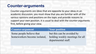 Counter-arguments
Counter-arguments are ideas that are opposite to your ideas.In an
academic discussion, you must show that you are familiar with all the
various opinions and positions on the topic and provide reasons to
support your own position. It is usual to deal with the counter-arguments
first, before giving your view.
Counter-argument Your position
Some people believe that
homeworkers become isolated,
but this can be avoided by
holding weekly meetings for all
departmental staff.
 