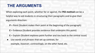 THE ARGUMENTS
When exploring each point, whether for or against, the PEE method can be a
helpful way to aid students in structuring their paragraphs and to give their
arguments direction:
P = Point (Student makes their point at the beginning of the paragraph)
E = Evidence (Student provides evidence that underpins this point)
E = Explain (Student explores point further and ties back to the central issue)
● Use words and phrases that set up contrast, for
example, however, contrastingly, on the other hand, etc.
 