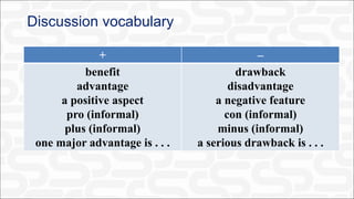 Discussion vocabulary
+ –
benefit
advantage
a positive aspect
pro (informal)
plus (informal)
one major advantage is . . .
drawback
disadvantage
a negative feature
con (informal)
minus (informal)
a serious drawback is . . .
 