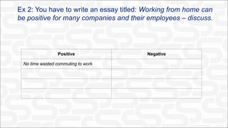Ex 2: You have to write an essay titled: Working from home can
be positive for many companies and their employees – discuss.
Positive Negative
No time wasted commuting to work
 