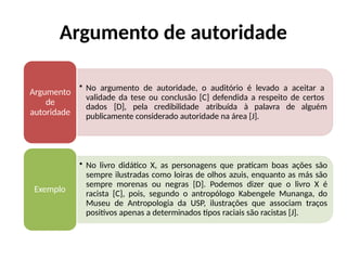 Argumento de autoridade
• No argumento de autoridade, o auditório é levado a aceitar a
validade da tese ou conclusão [C] defendida a respeito de certos
dados [D], pela credibilidade atribuída à palavra de alguém
publicamente considerado autoridade na área [J].
Argumento
de
autoridade
• No livro didático X, as personagens que praticam boas ações são
sempre ilustradas como loiras de olhos azuis, enquanto as más são
sempre morenas ou negras [D]. Podemos dizer que o livro X é
racista [C], pois, segundo o antropólogo Kabengele Munanga, do
Museu de Antropologia da USP, ilustrações que associam traços
positivos apenas a determinados tipos raciais são racistas [J].
Exemplo
 