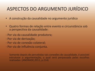 ASPECTOS DO ARGUMENTO JURÍDICO
• A construção da causalidade no argumento jurídico

• Quatro formas de relação entre evento e circunstância sob
  a perspectiva da causalidade:
- Por via da causalidade produtora;
- Por via de derivação;
- Por via de conexão colateral;
- Por via de influência conjunta.

  Somente depois de percebidas tais conexões de causalidade, é possível
  estruturar a argumentação, a qual será perpassada pelas escolhas
  realizadas. (ANDRADE,2011, p.214)
 