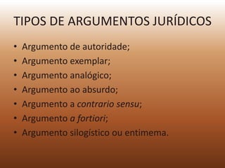 TIPOS DE ARGUMENTOS JURÍDICOS
•   Argumento de autoridade;
•   Argumento exemplar;
•   Argumento analógico;
•   Argumento ao absurdo;
•   Argumento a contrario sensu;
•   Argumento a fortiori;
•   Argumento silogístico ou entimema.
 